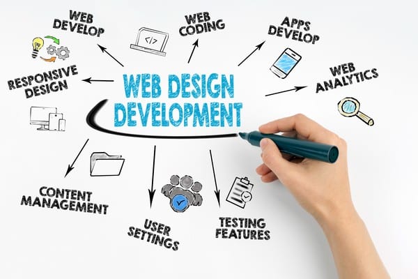 Web-Designer-Everett-WA