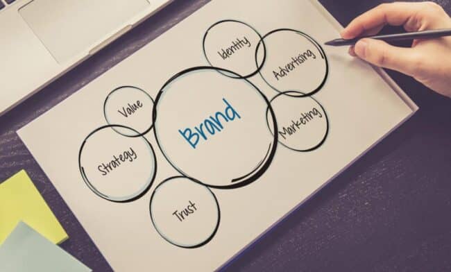 7 Characteristics of a Successful Brand