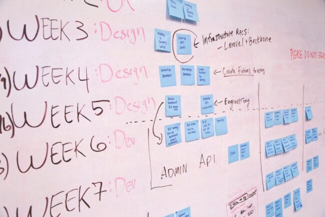 Whiteboard project plan