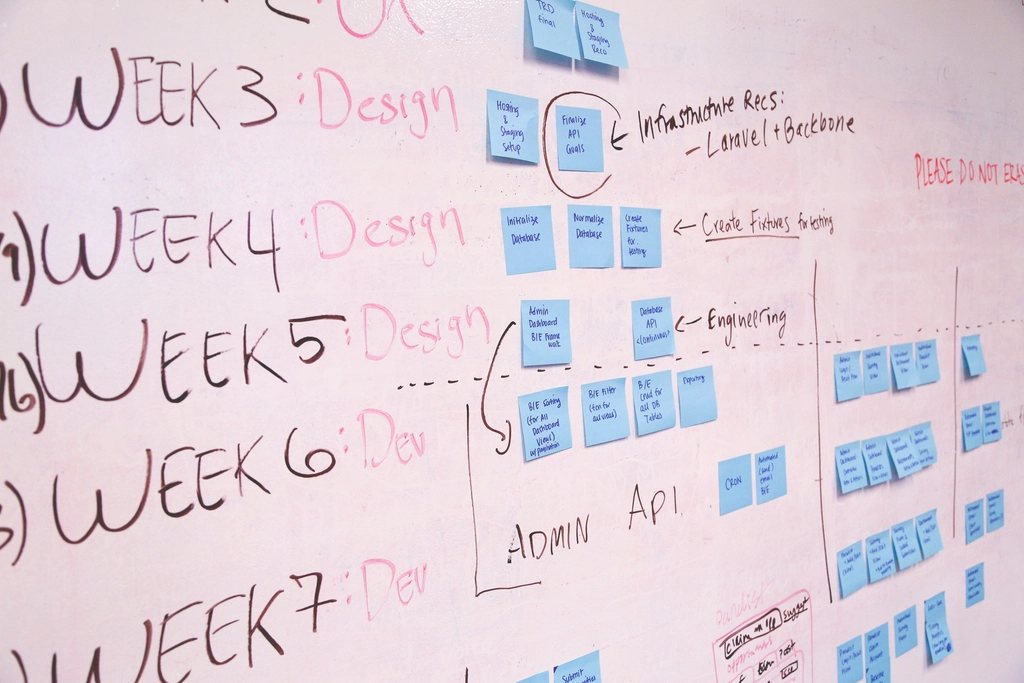 Whiteboard project plan